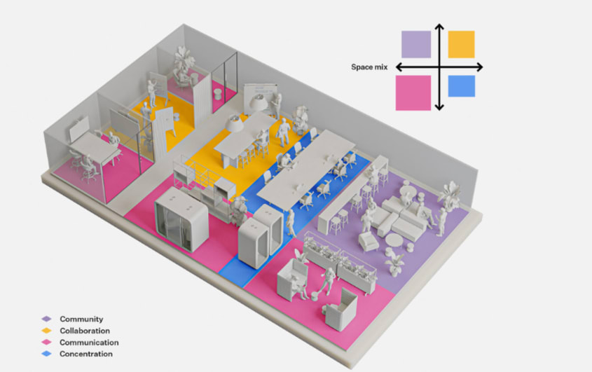 neurodiverse office space layout with concentration zone